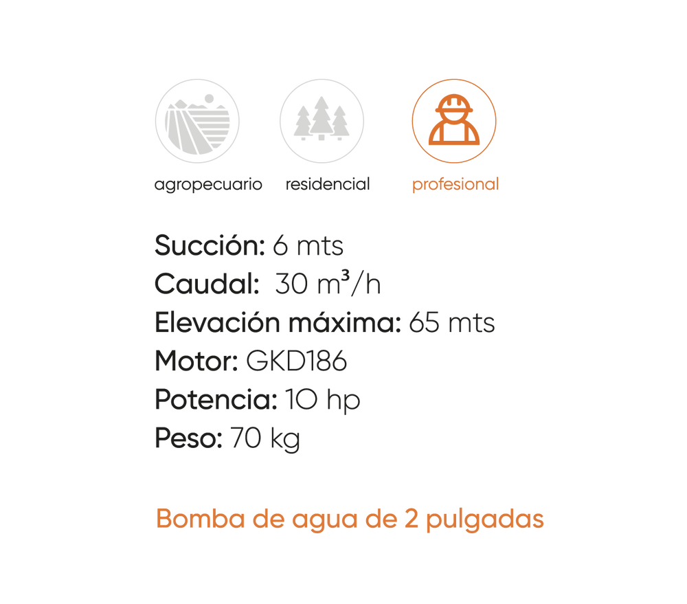 Motobomba a diésel GKD50i (centrifugado) Genkins — imagen 2 de 2