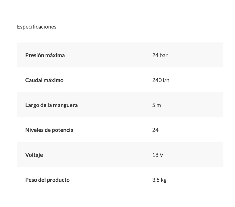 Hidrolavadora inalambrica Hypresso Einhell — imagen 7 de 7