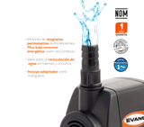 Motobomba Evans AQUA12W — imagen 2 de 2